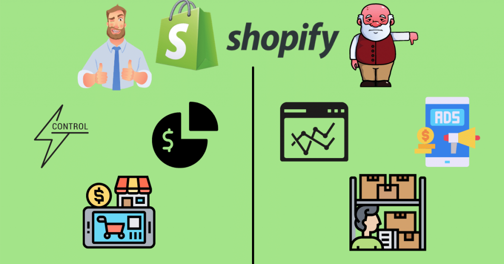 Shopify Pros and Cons